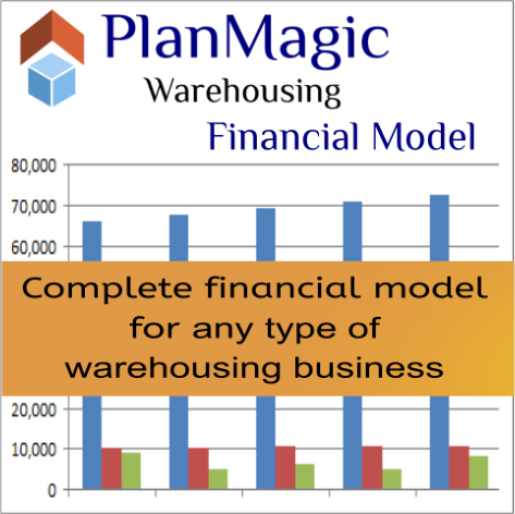 Affordable professional financial models